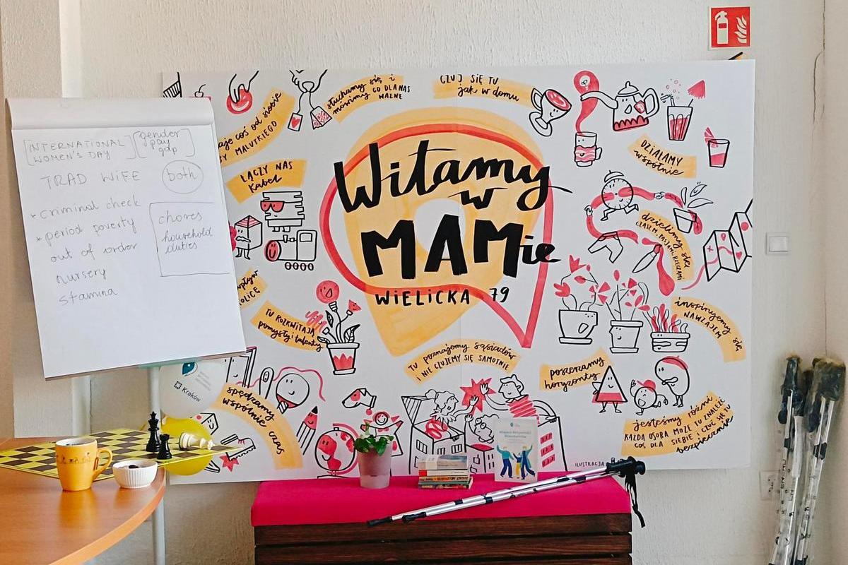 Miejsca pełne energii