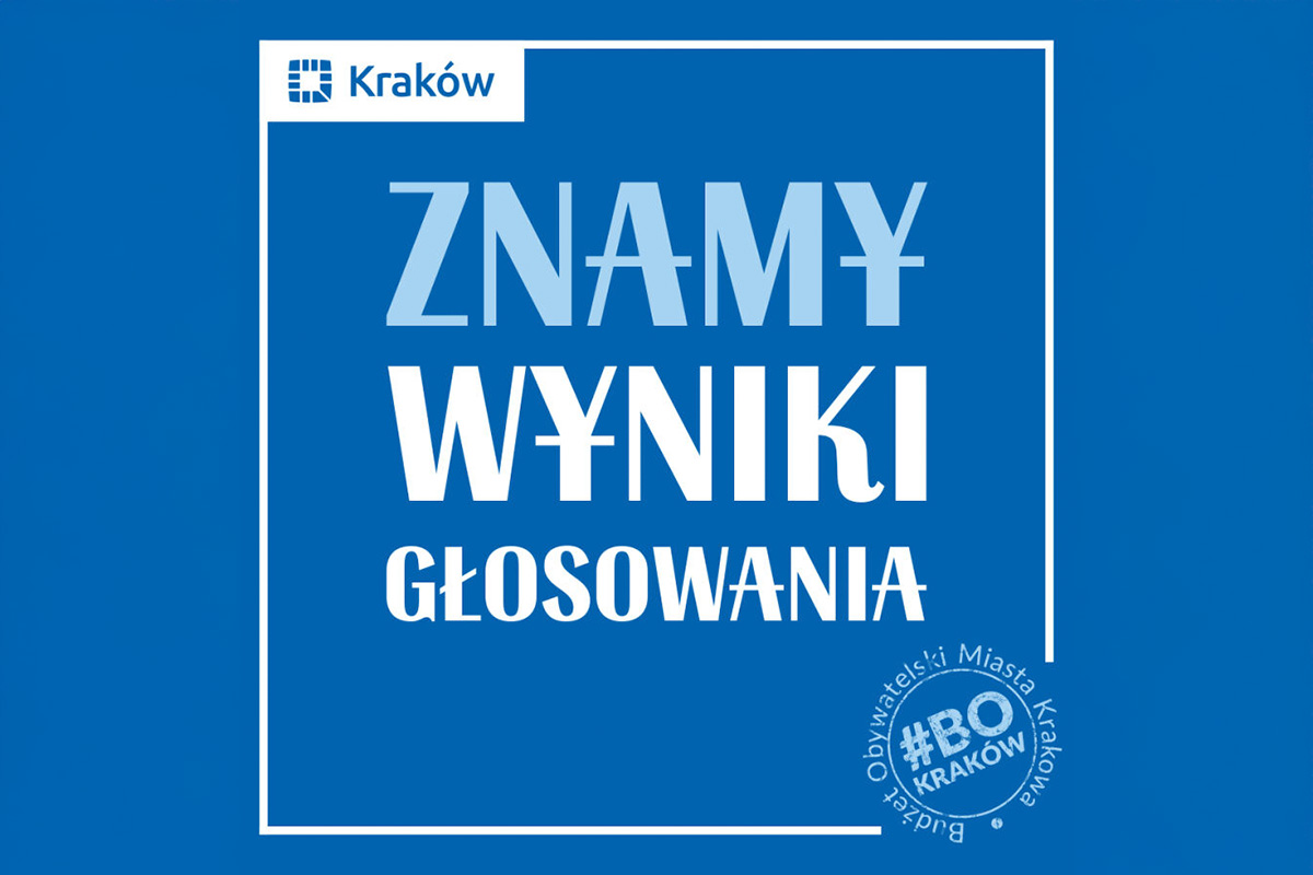 Znamy wyniki głosowania w budżecie obywatelskim!