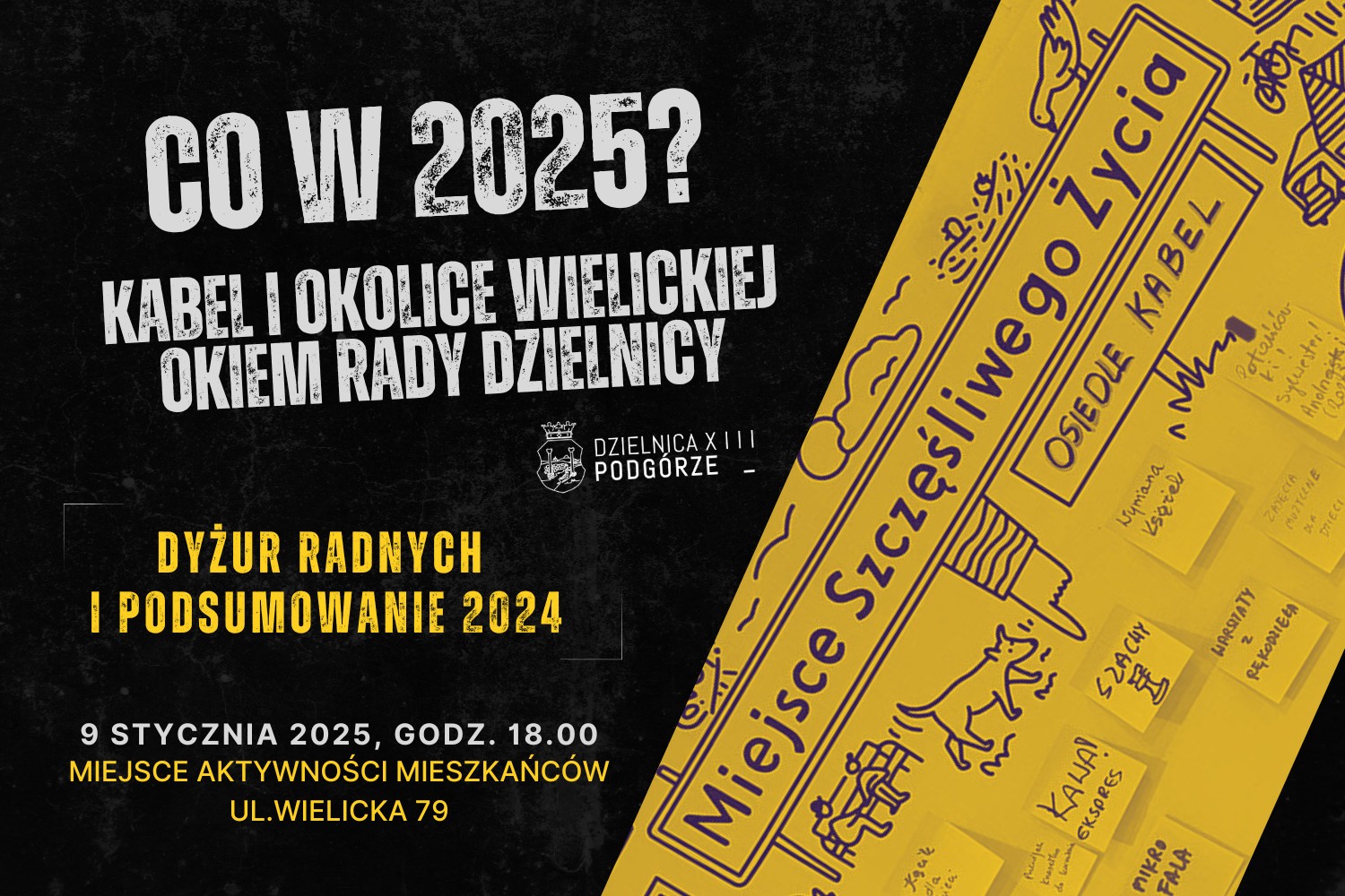Co w 2025? Kabel i okolice Wielickiej okiem Rady Dzielnicy